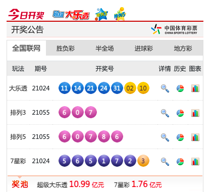 能中头奖 能中头奖