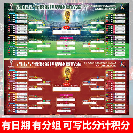 您需要绑定 您需要绑定