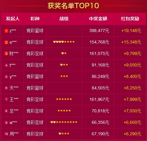 以常见的双 以常见的双